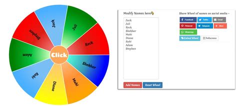 spin wheel name